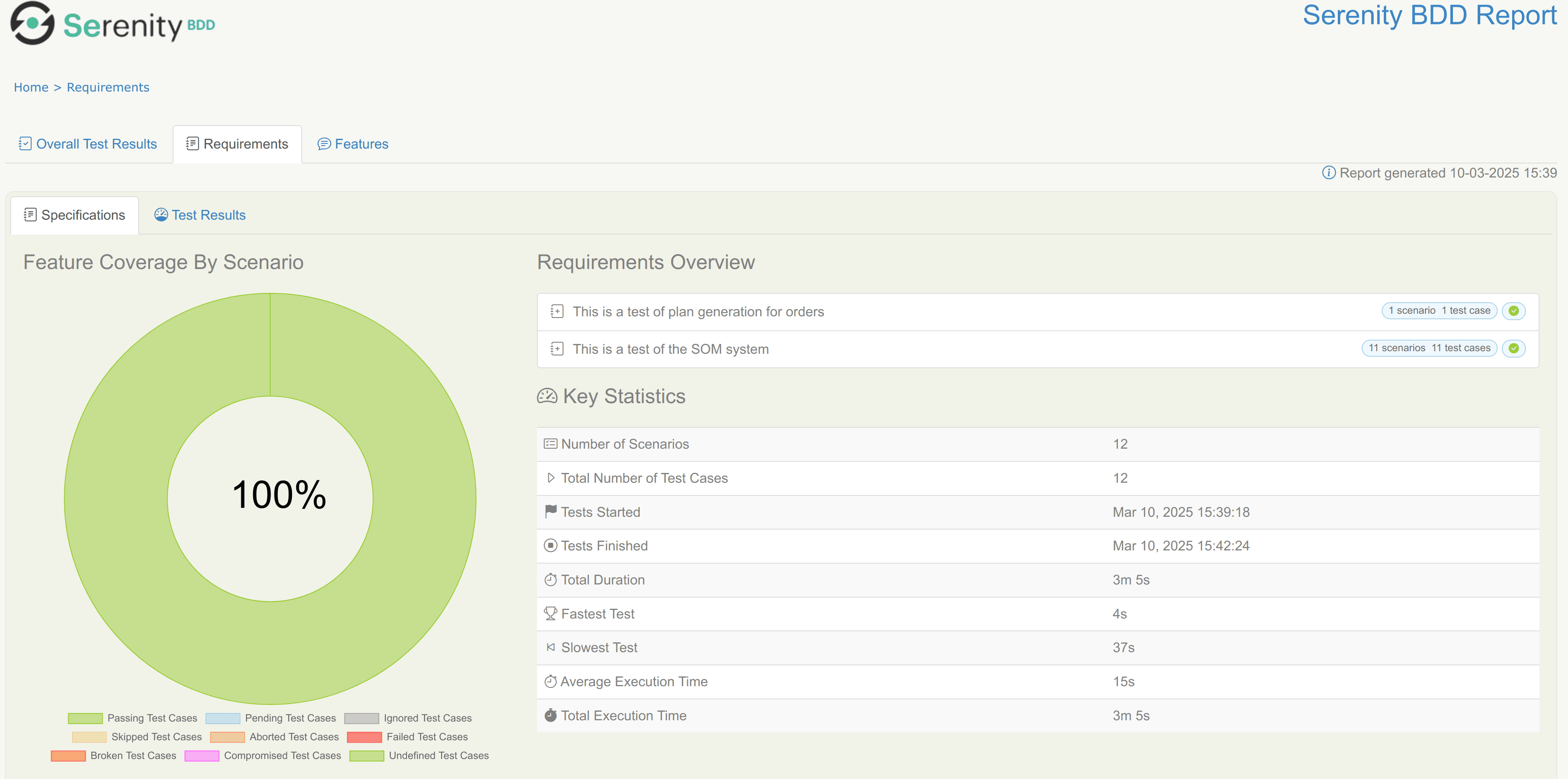 System Tests Report 1